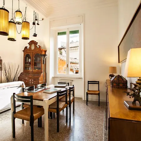 Wanderlust - Fromhometorome דירה רומא